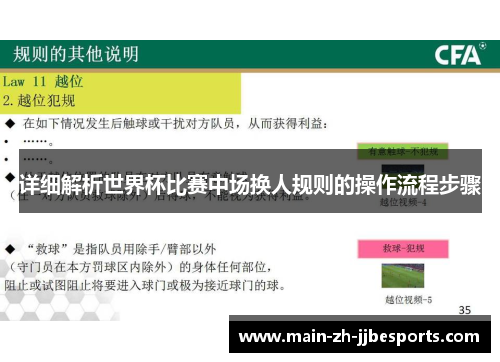详细解析世界杯比赛中场换人规则的操作流程步骤