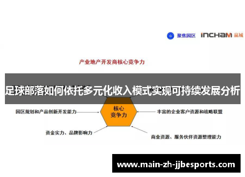 足球部落如何依托多元化收入模式实现可持续发展分析