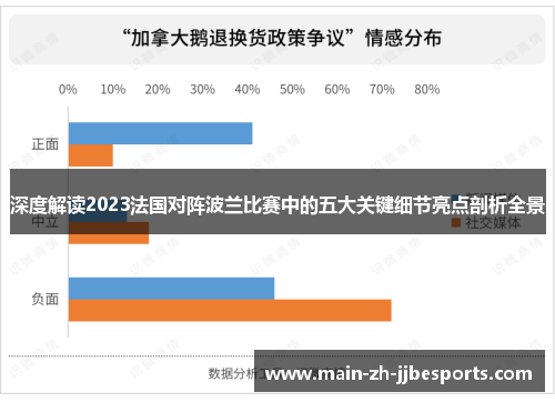 深度解读2023法国对阵波兰比赛中的五大关键细节亮点剖析全景