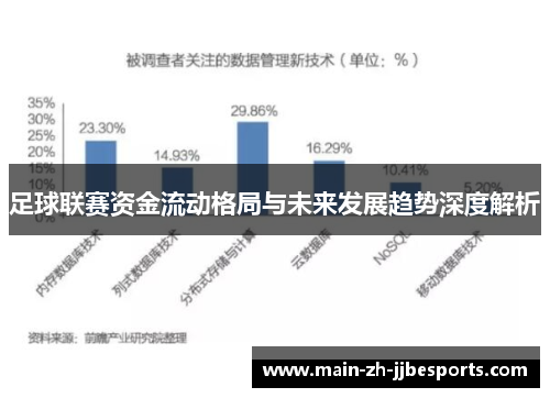 足球联赛资金流动格局与未来发展趋势深度解析