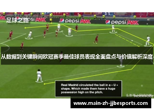 从数据到关键瞬间欧冠赛季最佳球员表现全面盘点与价值解析深度