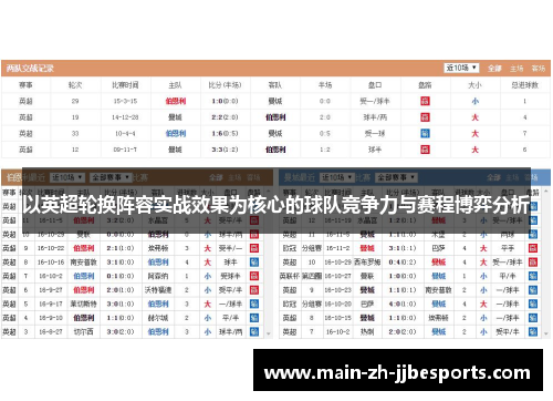 以英超轮换阵容实战效果为核心的球队竞争力与赛程博弈分析