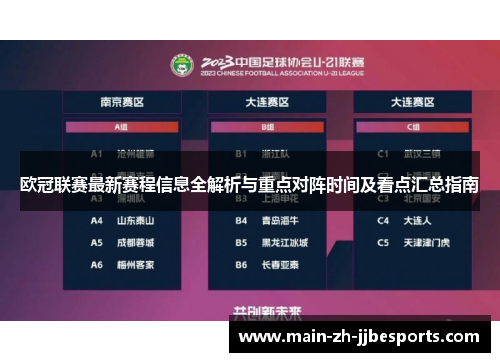 欧冠联赛最新赛程信息全解析与重点对阵时间及看点汇总指南
