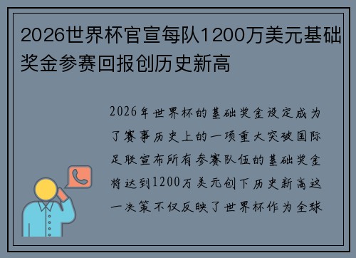 2026世界杯官宣每队1200万美元基础奖金参赛回报创历史新高